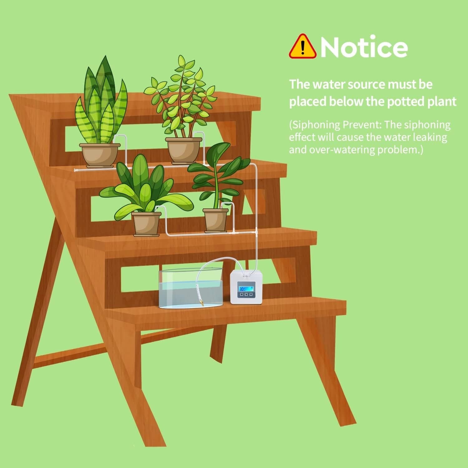 Compact USB and Battery-Powered Plant Watering System with Digital Timer