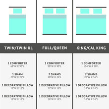 Load image into Gallery viewer, Luxurious Aqua Comforter Set, Geometric Design - Full/Queen Size Bedding