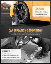 Load image into Gallery viewer, Compact Tire Inflator with 25000mAh Battery and Multifunctional Emergency Tools