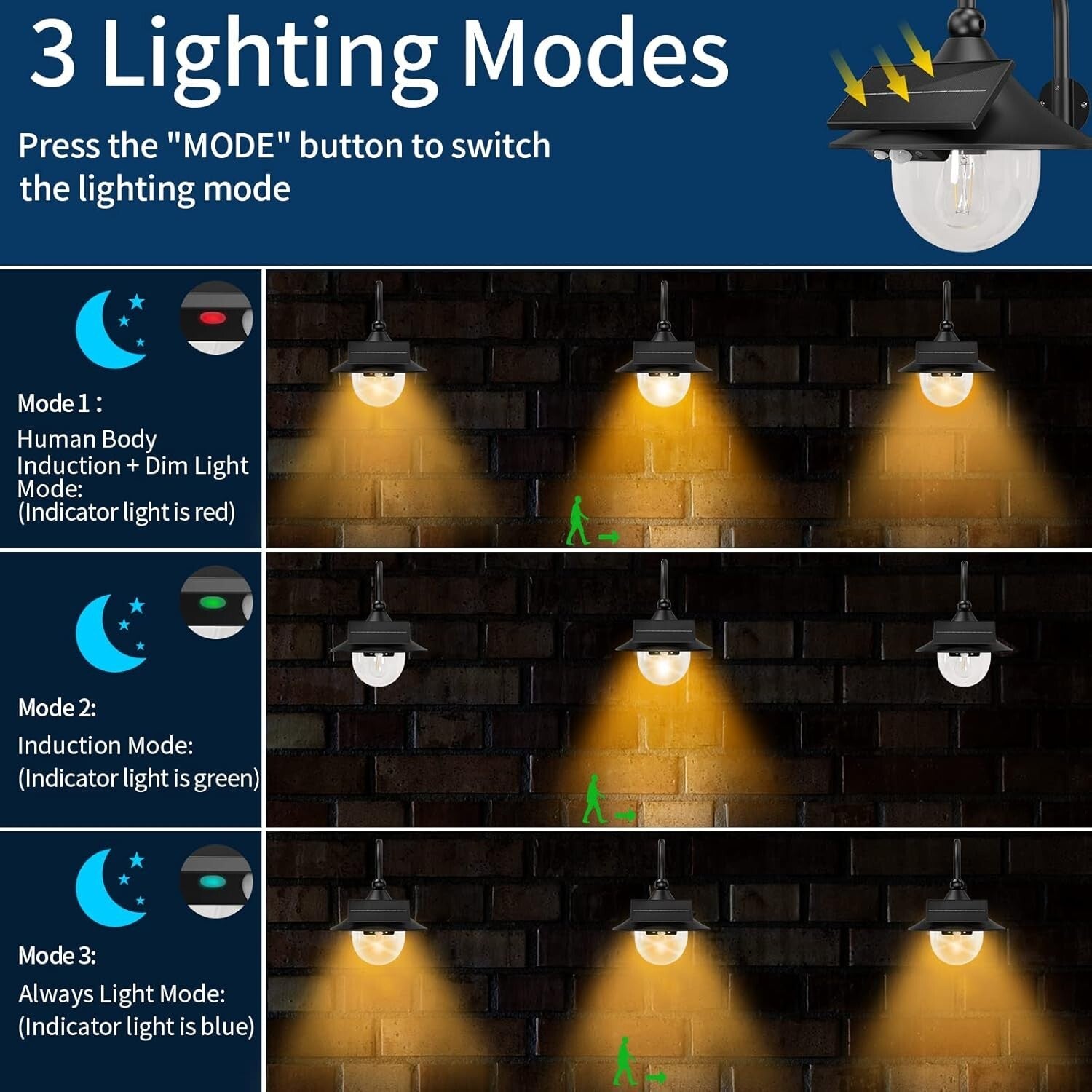 Elegant Solar Barn Wall Light with 3 Adjustable Modes - Vintage Style