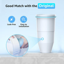 Load image into Gallery viewer, Versatile 4-Pack of NSF Certified Water Filters for Enhanced Taste &amp; Safety