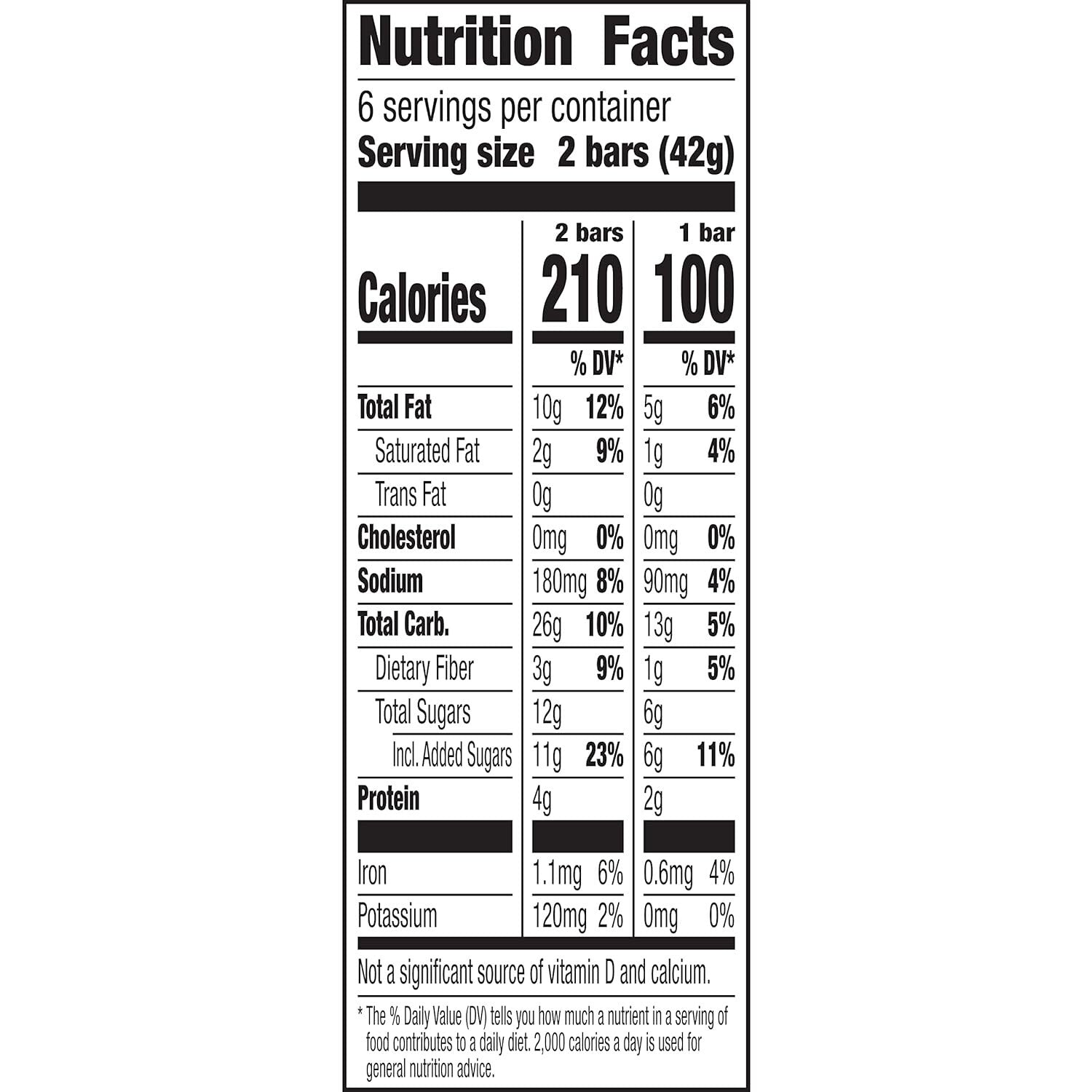 Crunchy Granola Bars - Peanut Butter & Dark Chocolate - Family Snack Pack of 12