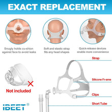 Load image into Gallery viewer, Wisp Replacement Kit - Silicone Frame, Tubing, and Headgear for Ultimate Comfort