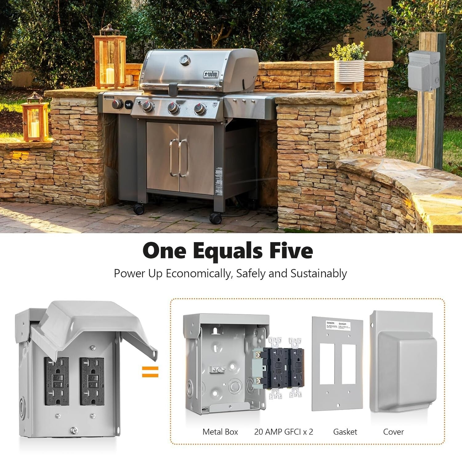 Dual 20 AMP GFCI Outdoor Outlet Box - Rainproof Steel Enclosure for Durability