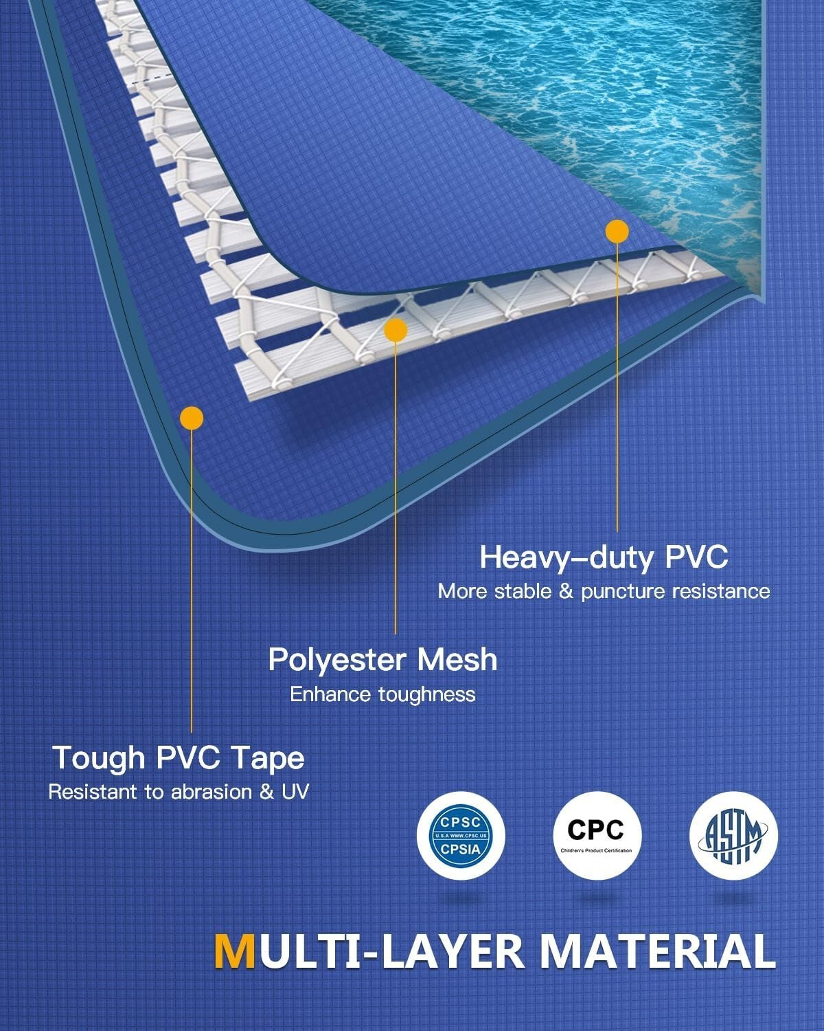 Lightweight and Weather-Resistant Above Ground Pool - Perfect for Gatherings