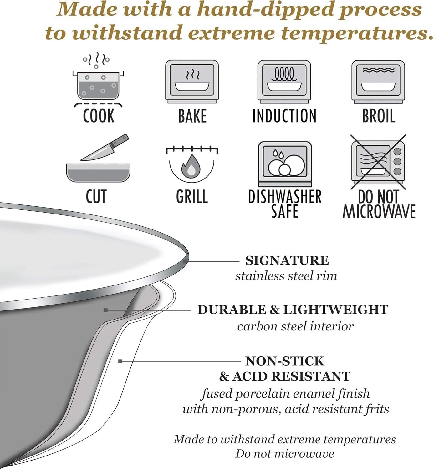 Elegant 4Qt Enamelware Serving Bowl - Solid White with Stainless Steel Rim