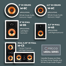 Load image into Gallery viewer, High-Performance 2-Way In-Ceiling Speaker - 9.4" Cutout for Seamless Install
