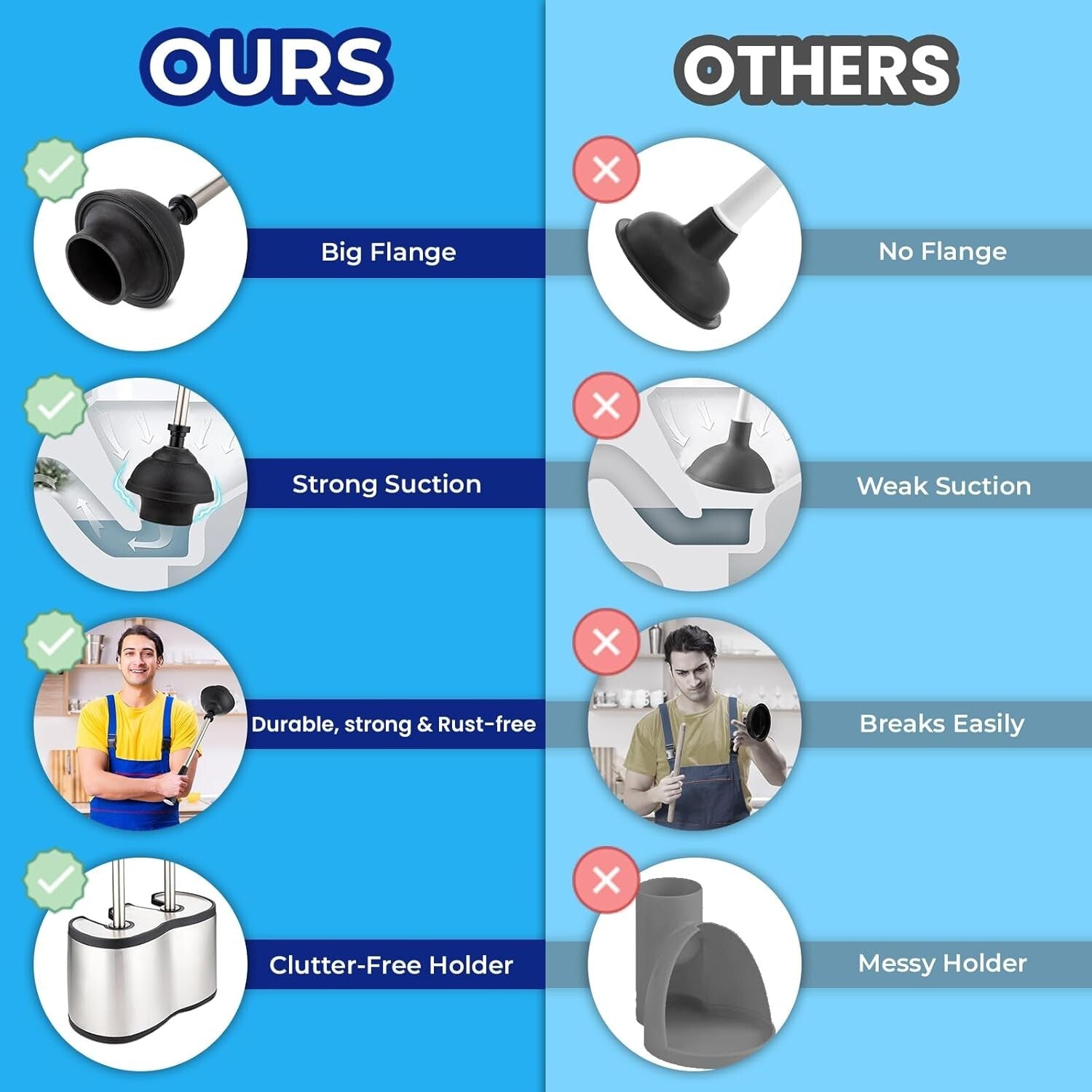 Elegant Stainless Steel Toilet Brush & Plunger Set with Freestanding Canister