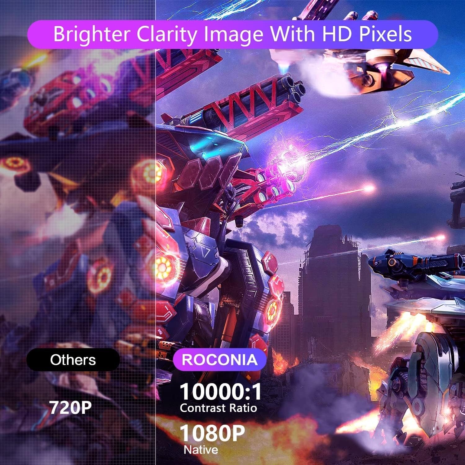 Full HD Projector with 5G WiFi & 100" Screen - Perfect for Home Theater & Gaming