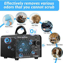 Load image into Gallery viewer, Commercial Grade Ozone Generator - High Capacity Odor Neutralizer for Car &amp; Home