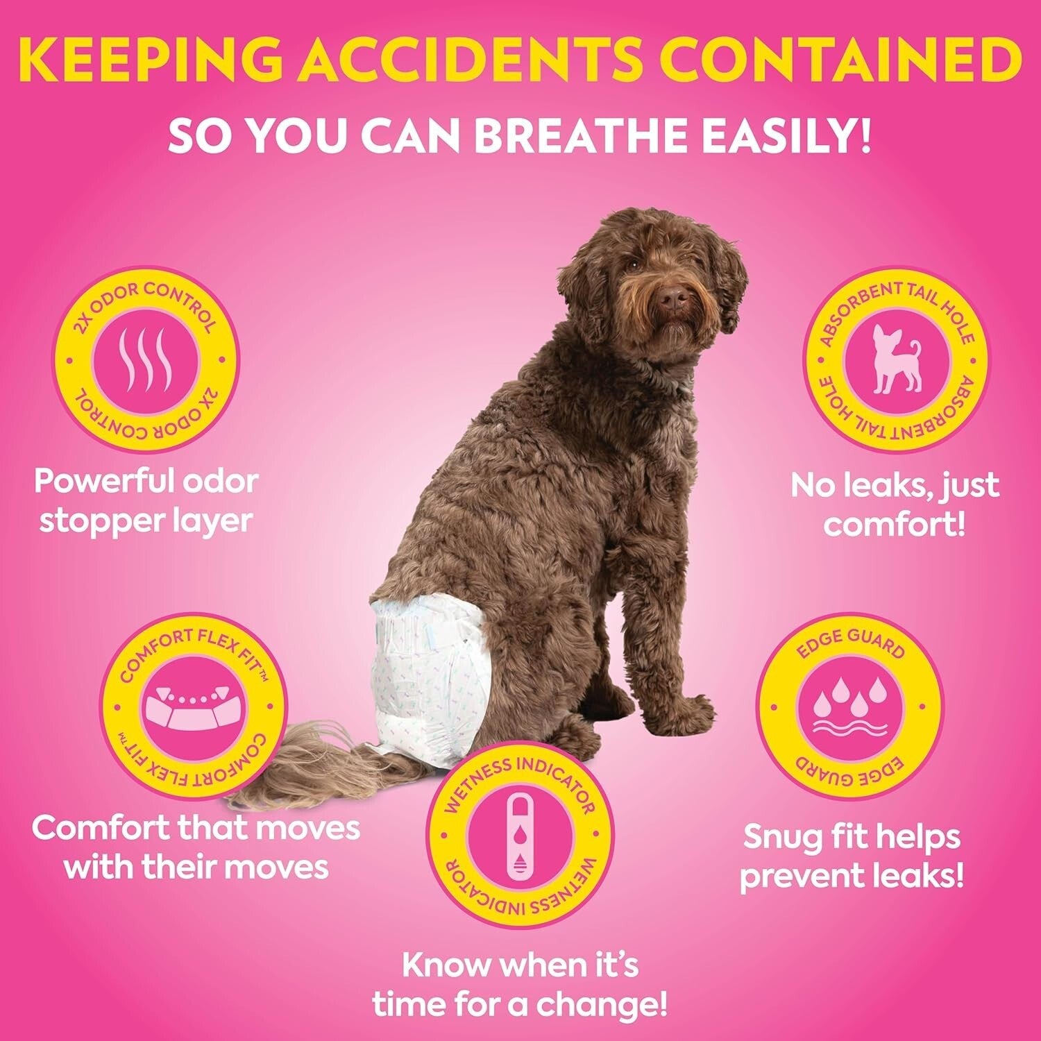 Petcare Disposable Dog Diapers for Female Dogs - Incontinence & Heat Cycle Aid