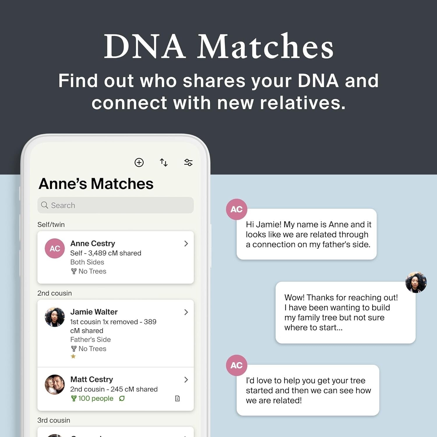 Interactive DNA Ethnicity Test Kit: Explore Ancestry & Family Trees Effortlessly