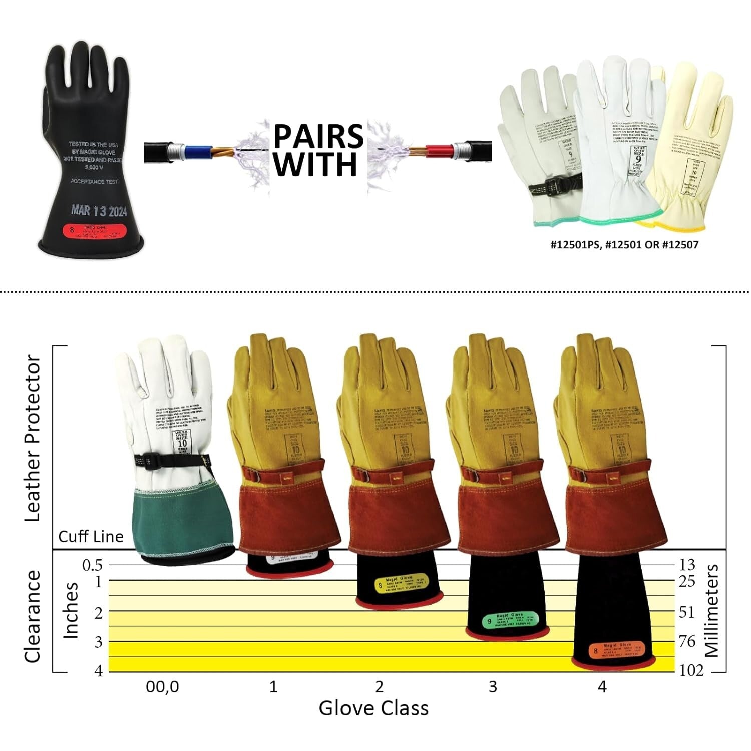 Dielectric Natural Rubber Electrician Gloves - Class 0, Enhanced Flexibility