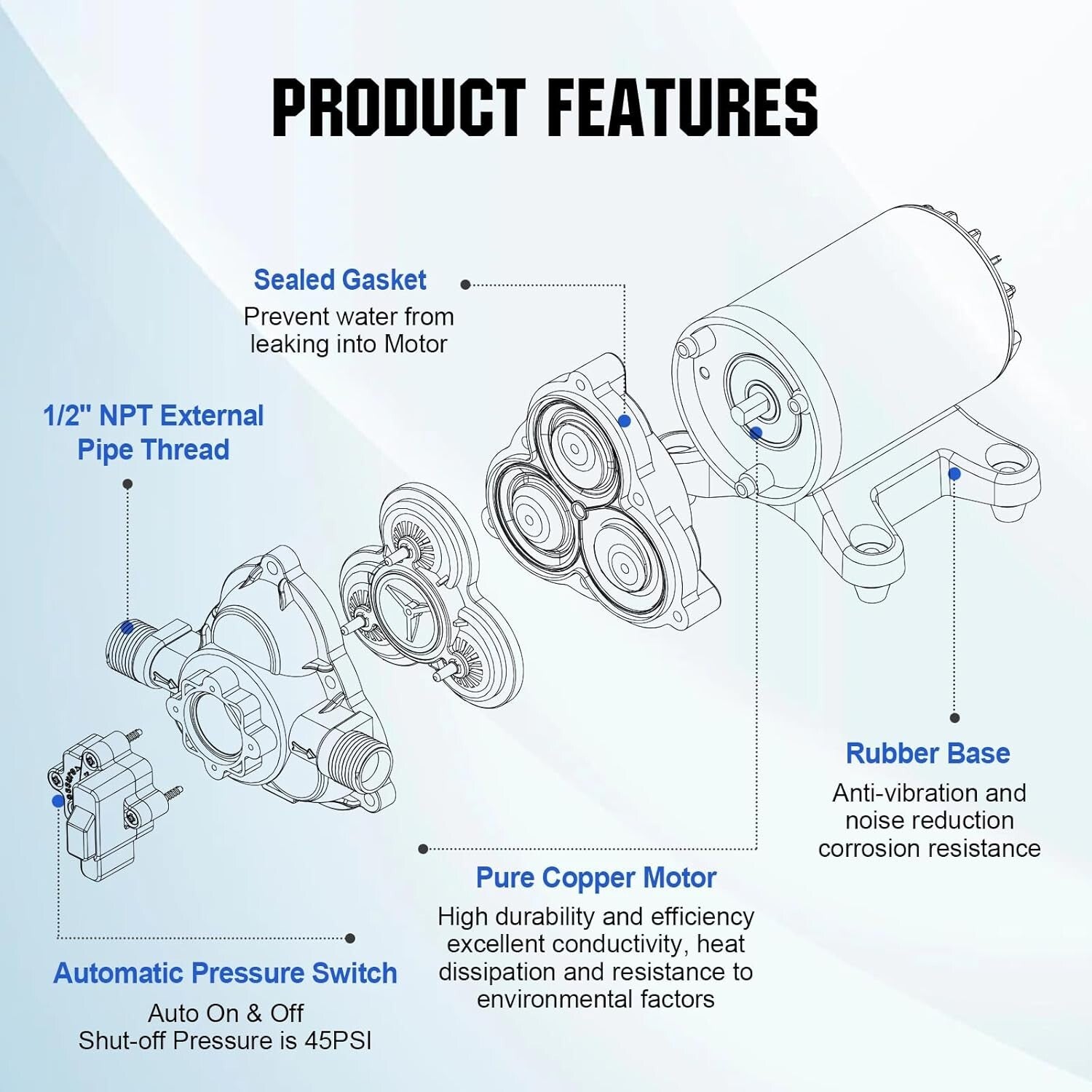 Compact 12V Water Pump with 45PSI Pressure Switch - Ideal for RVs & Campers