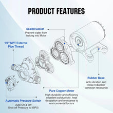 Load image into Gallery viewer, Compact 12V Water Pump with 45PSI Pressure Switch - Ideal for RVs &amp; Campers