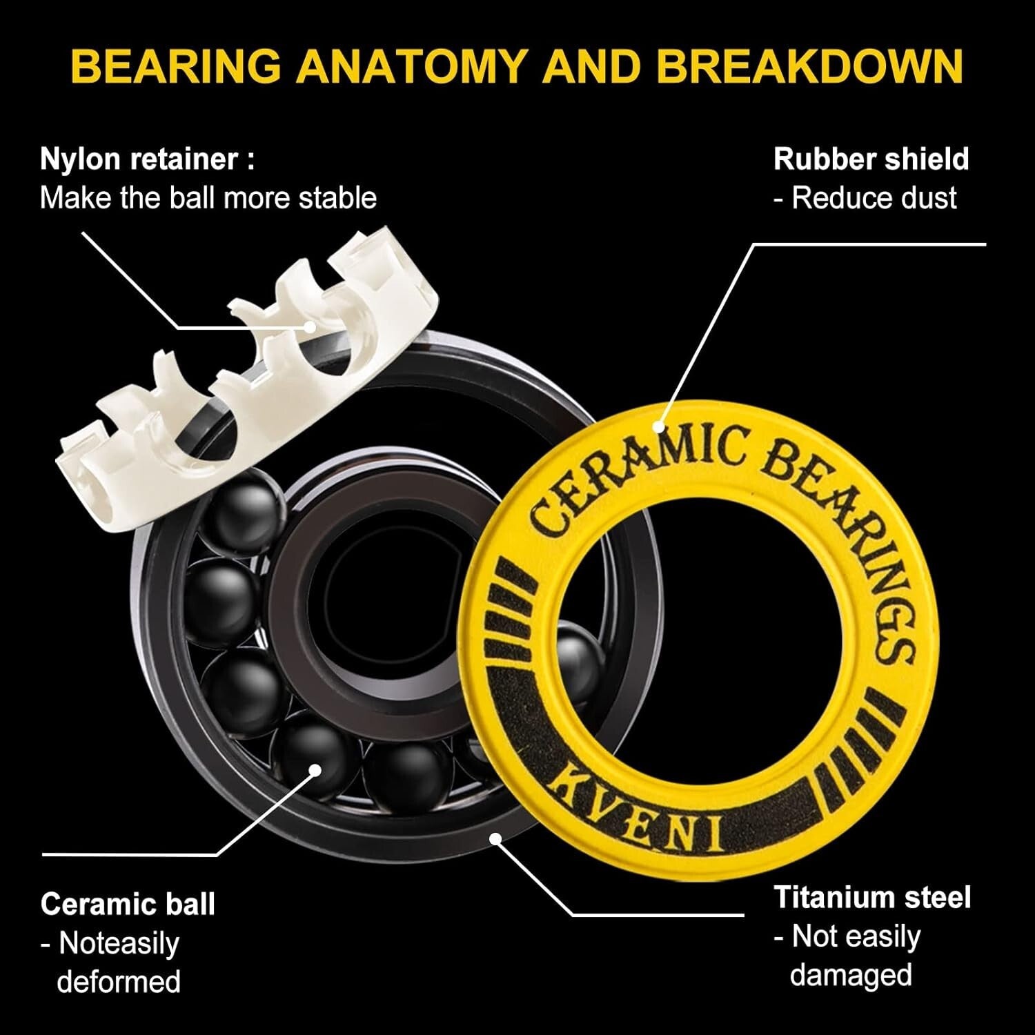 Durable 608rs Skateboard Bearings with Washers - Precision ABEC 9 Performance