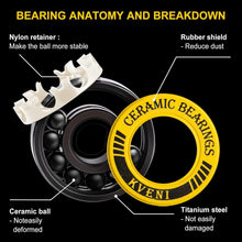 Load image into Gallery viewer, Durable 608rs Skateboard Bearings with Washers - Precision ABEC 9 Performance