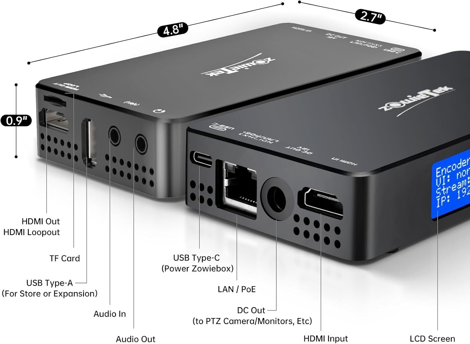 4K HDMI Encoder/Decoder with NDI Support – Ideal for Gamers & Streamers