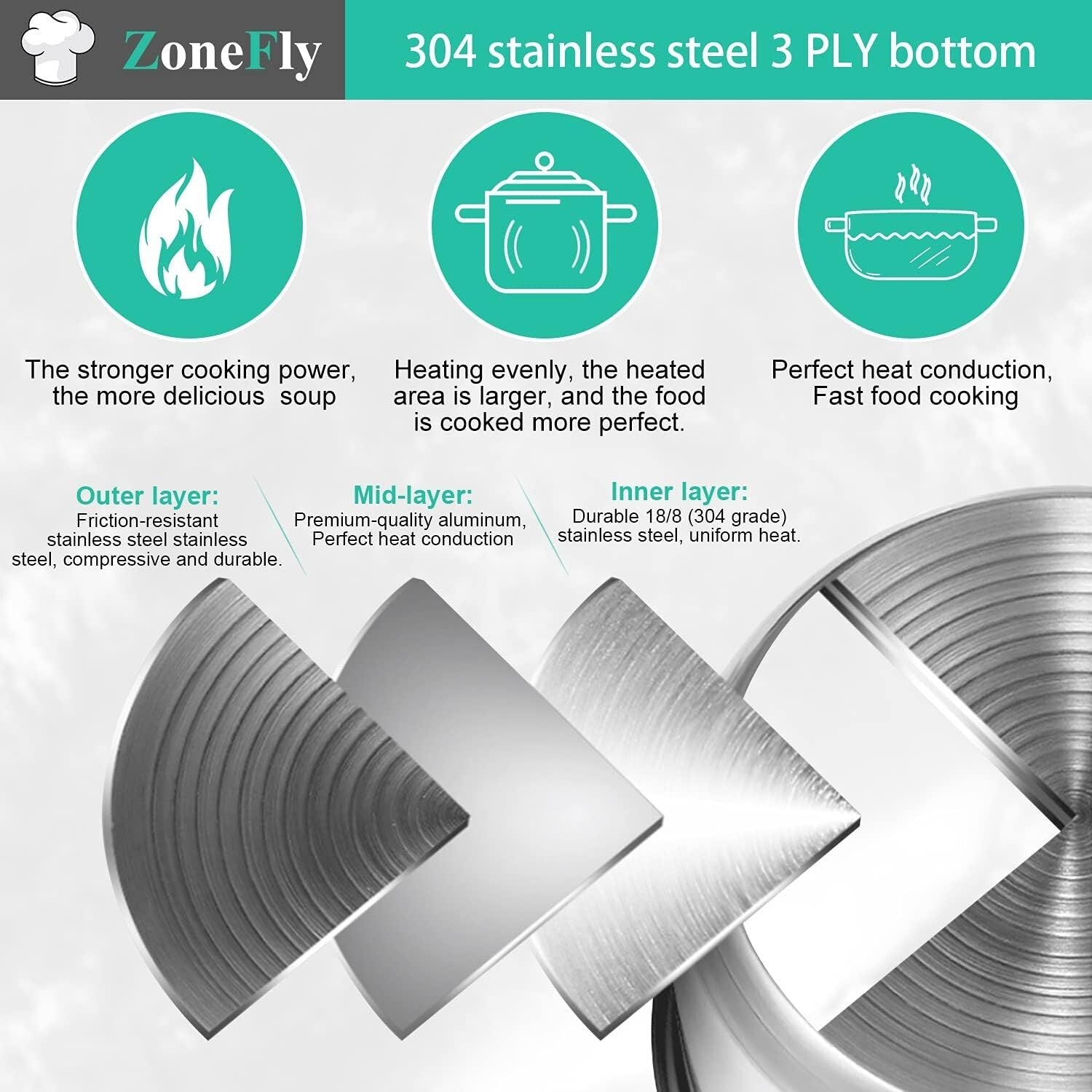 Effortless Cooking with 8Qt Replacement Inner Pot for Power Pressure Cooker XL