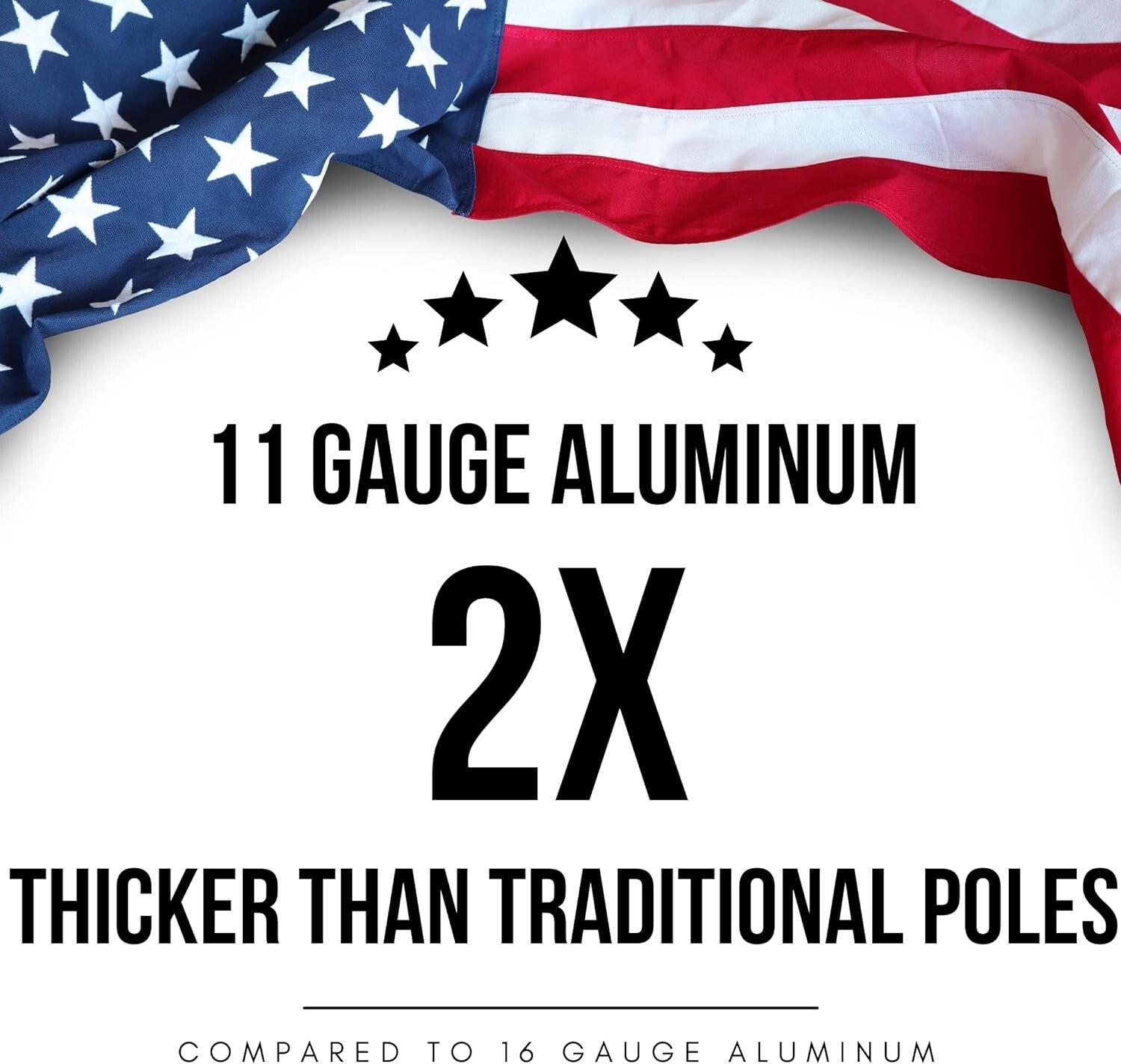 Durable 20FT Heavy Duty Flagpole with Anodized Pin-Lock & PVC Mounting Sleeve