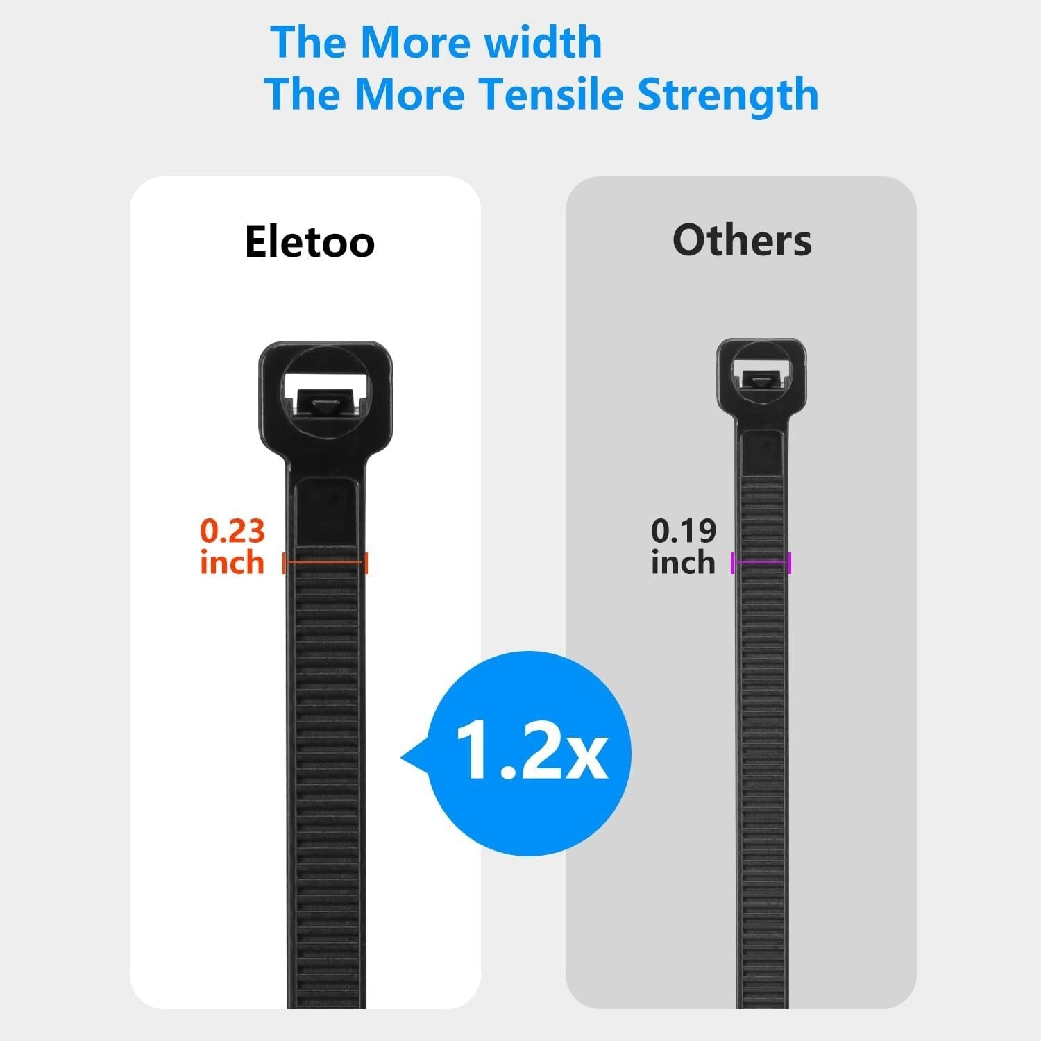 Durable 18 Inch Black Zip Ties - 1000 Pack With UV and Fireproof Properties