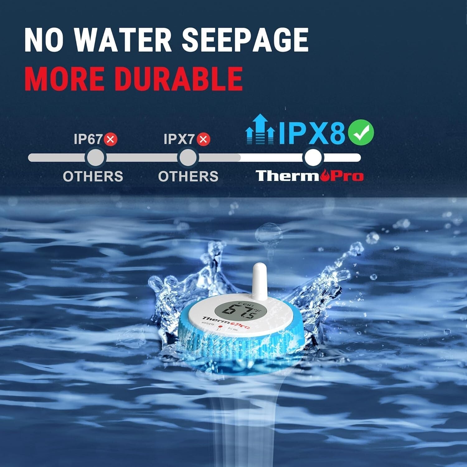 Backlit Waterproof Pool Thermometer Featuring 500FT Range & Auto-Paired Receiver