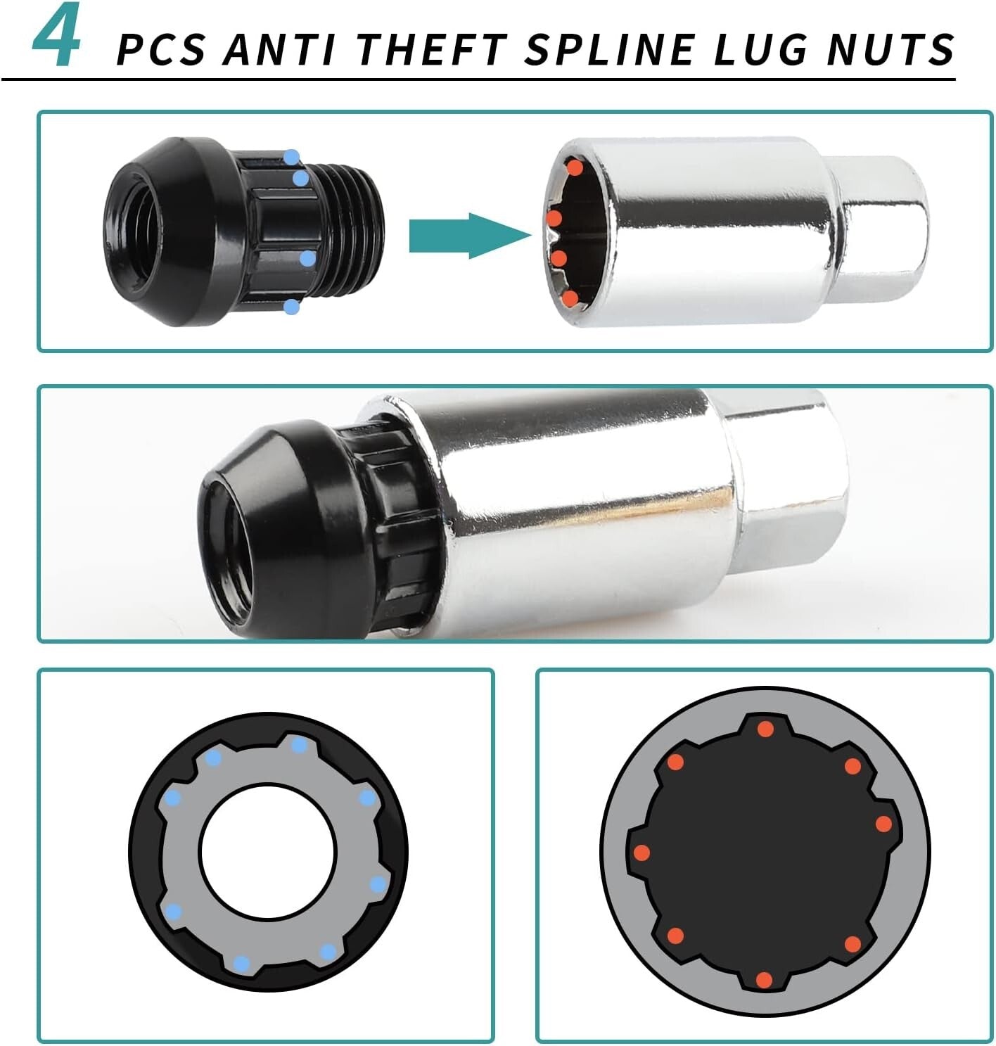 Durable 24PC M14X1.5 Lug Nuts Kit - Anti-Theft Alloy with Spline Keys Included