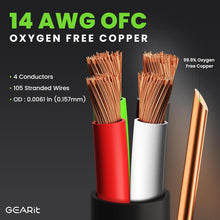 Load image into Gallery viewer, High-Quality 14AWG Multi-Strand Speaker Wire 250FT - Outdoor/Indoor Flexibility