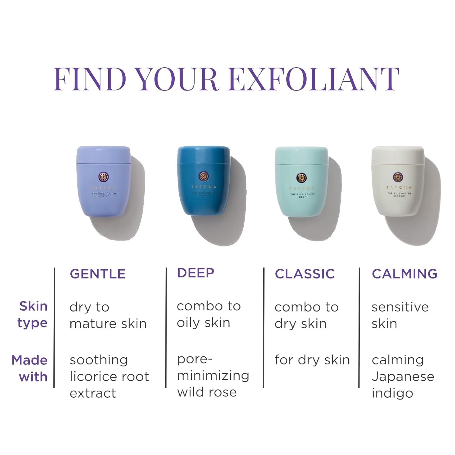 Daily Cream Exfoliator for Sensitive Skin - Rice Polish with Amino Acids