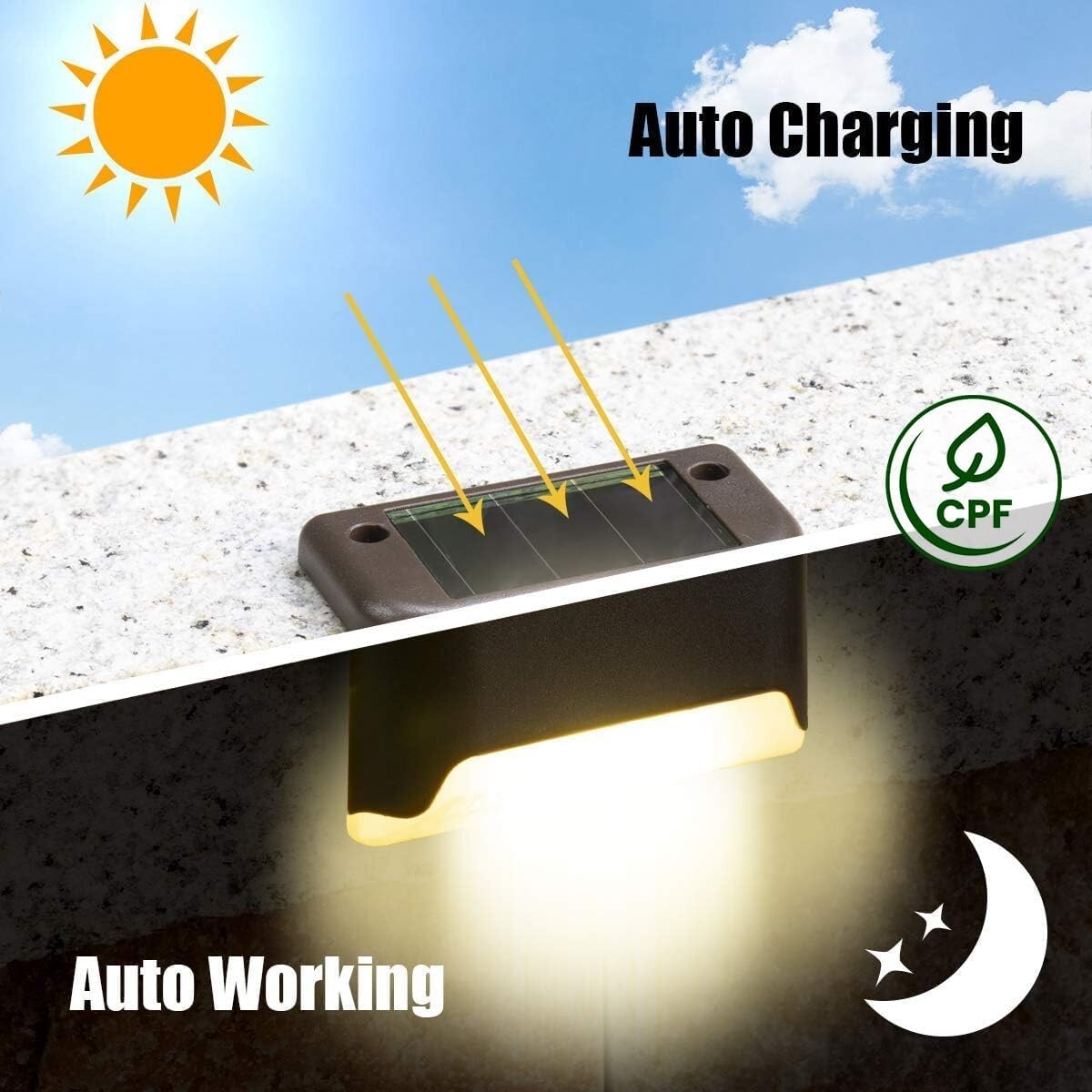 Energy-Efficient Waterproof Solar Lights – 20-Pack for Steps, Patios, & Yards