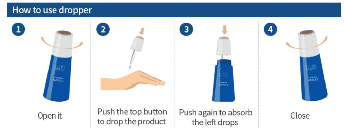 Absolute CellActive Ampoule 40ml - Anti-Aging Serum with Glycerin & Niacinamide