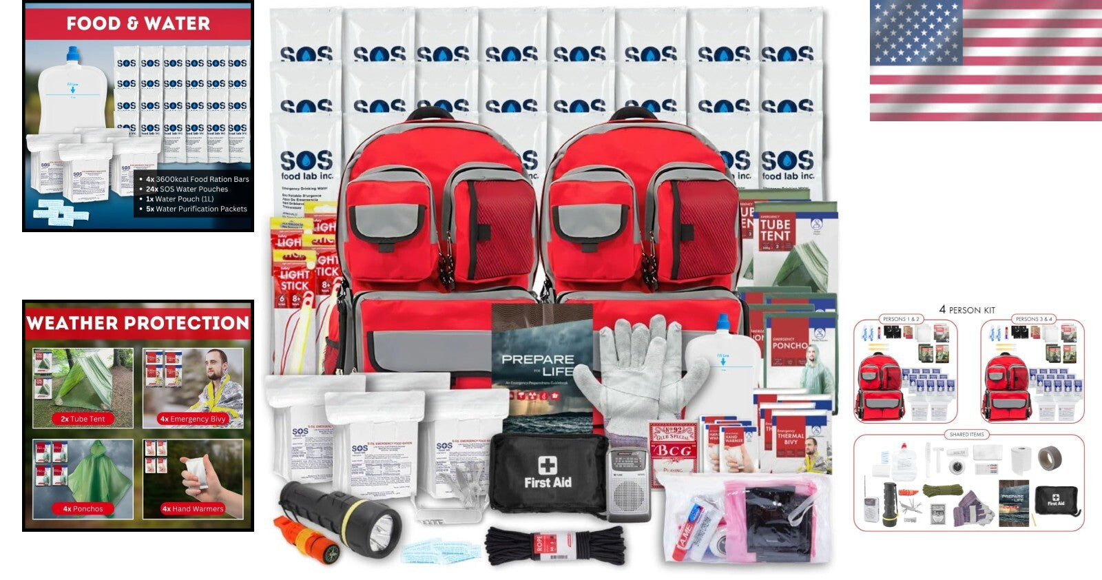 Discreet 4-Person Survival Kit Backpack - Essential Emergency Preparedness Gear