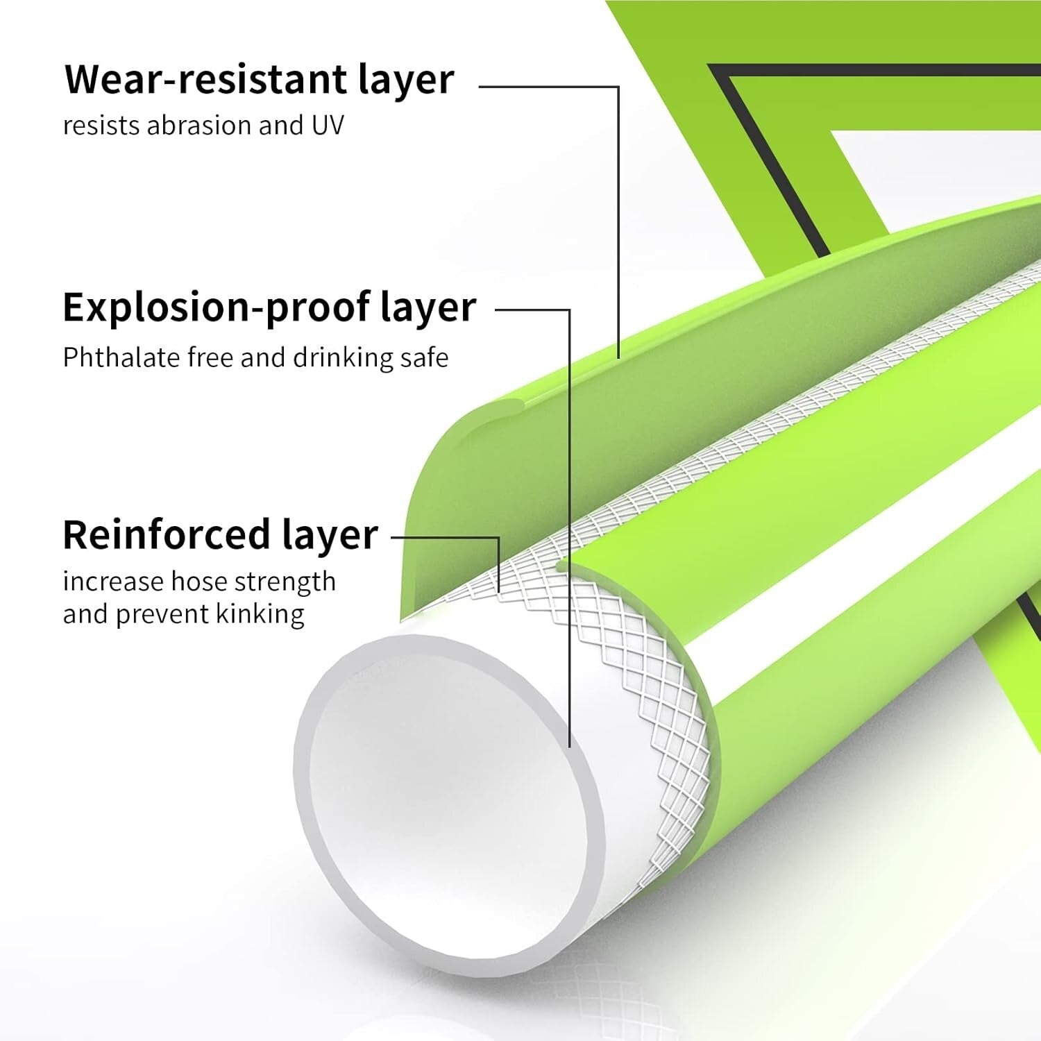 Flexible & Leak-Free 100FT RV Water Hose - Ideal for Camping & Gardening