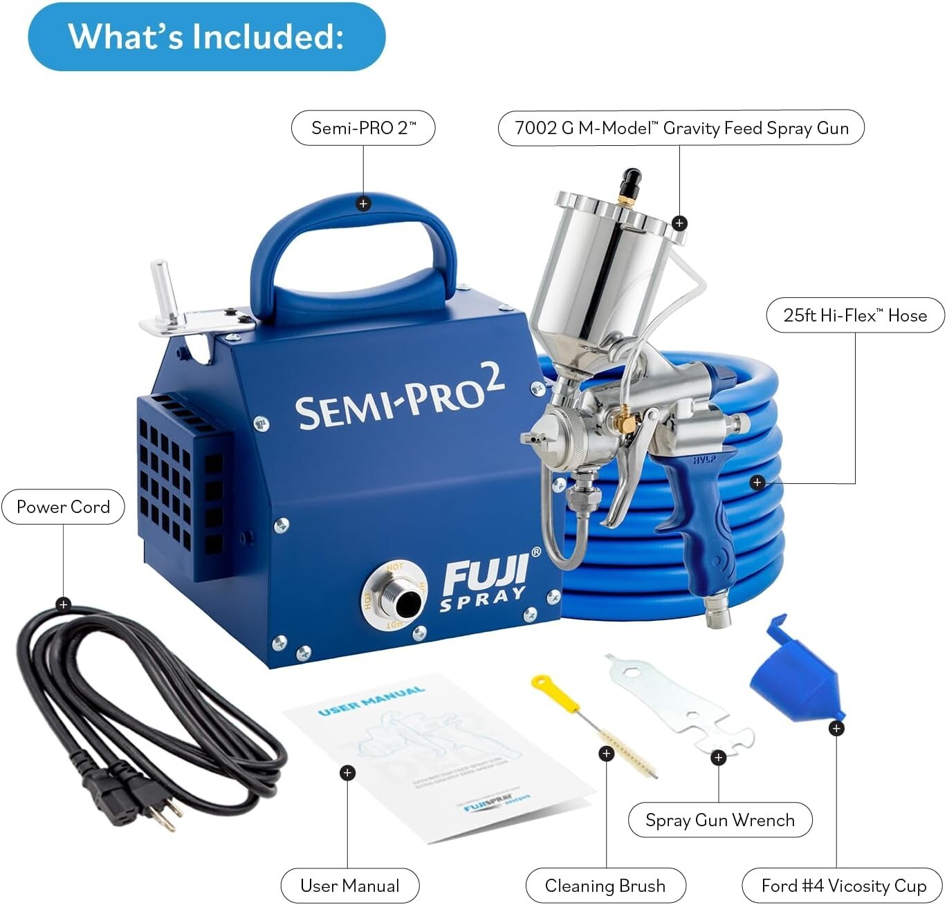 Semi-PRO 2 Gravity HVLP Spray Gun System with Lightweight Design & Accessories