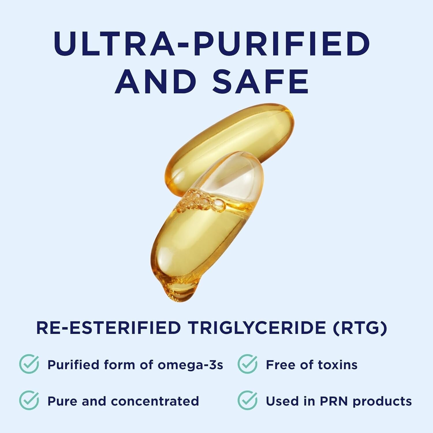 Doctor Recommended PRN DE Omega 3 Softgels - Superior Absorption & No Fish Burps