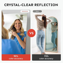 Load image into Gallery viewer, Premium 68x20 Distortion-Free Mirror with Shatter-Proof Glass &amp; Anti-Oxidation