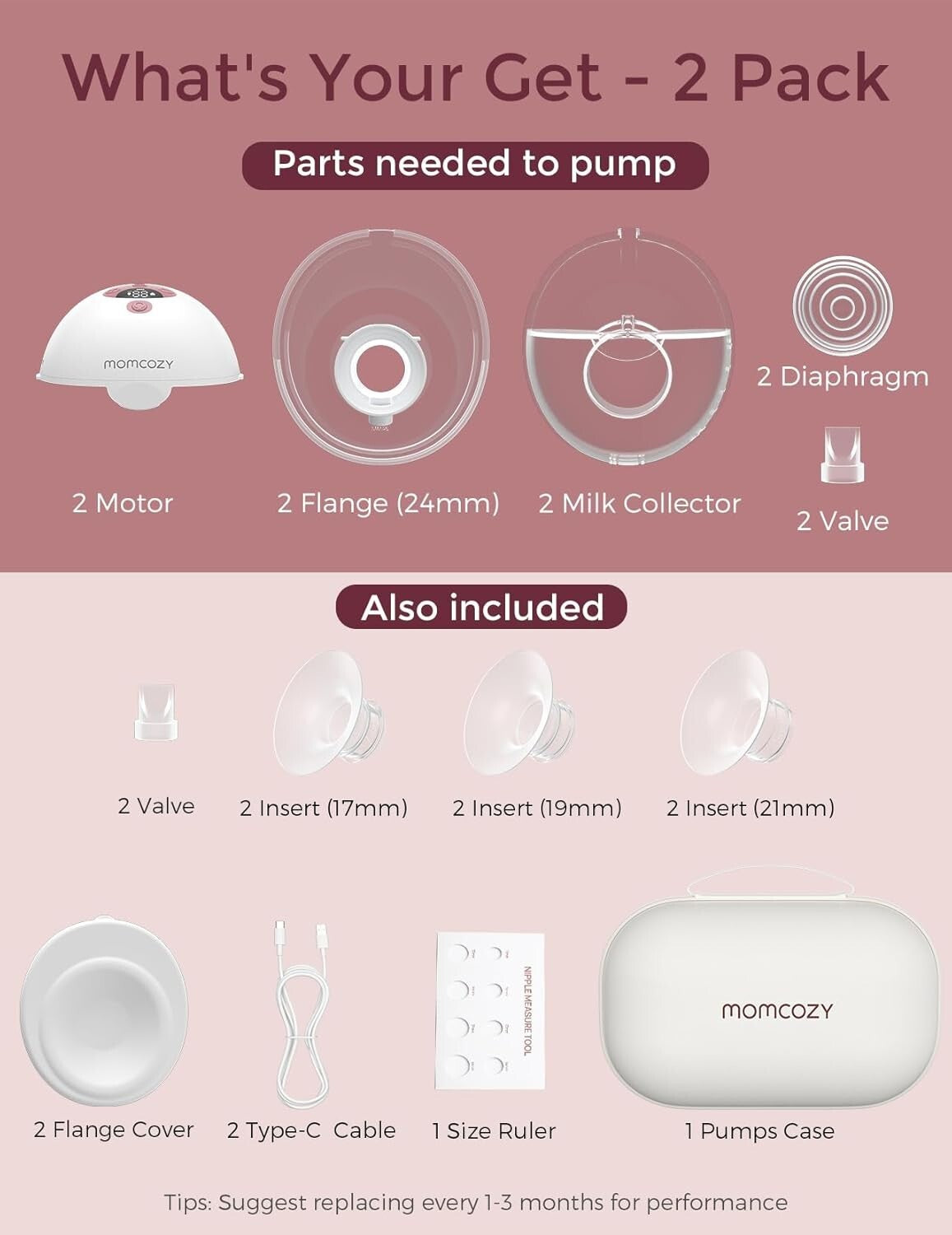 Efficient Lactation with M5 Wearable Breast Pump - 2 Pack, 3 Modes & 9 Levels