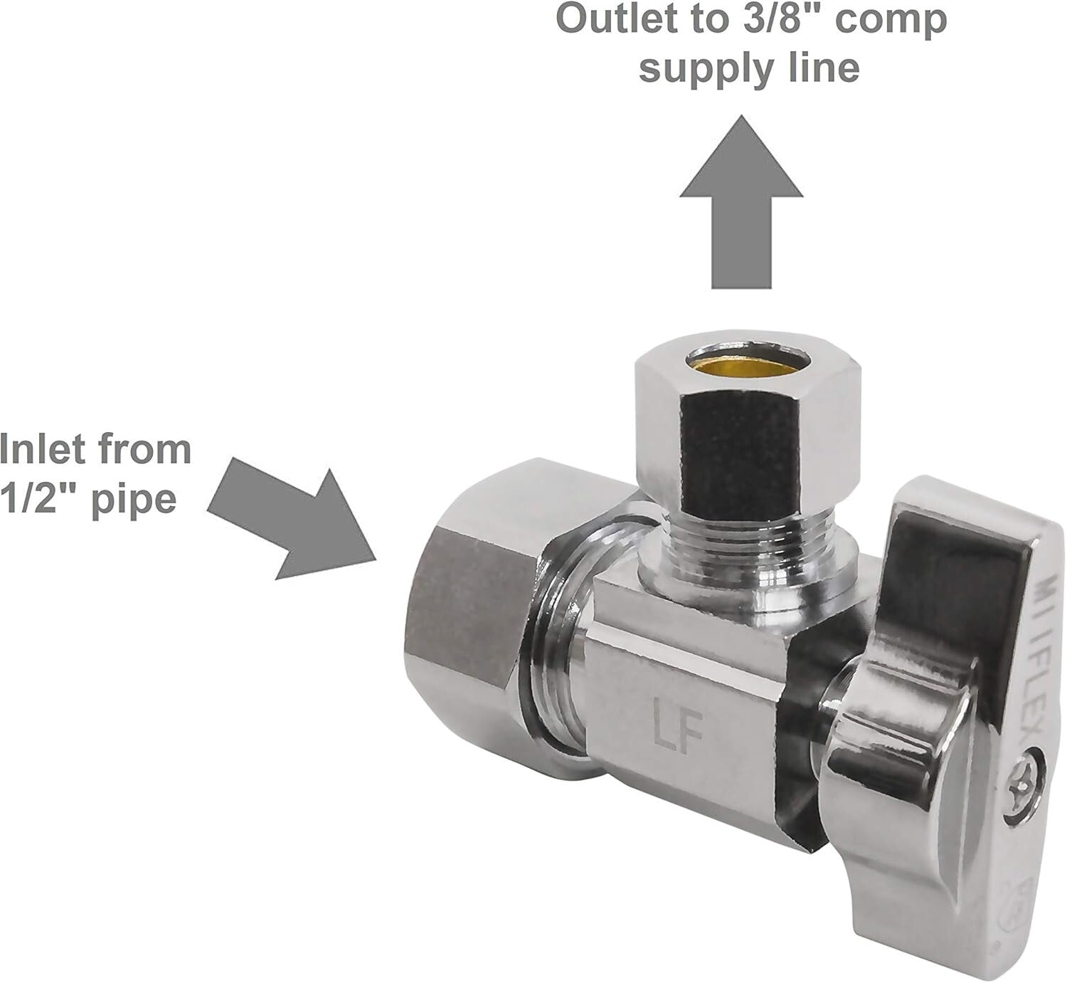 1/4 Turn Chrome Plated Brass Shut Off Valve for Reliable Plumbing - 5 Pack