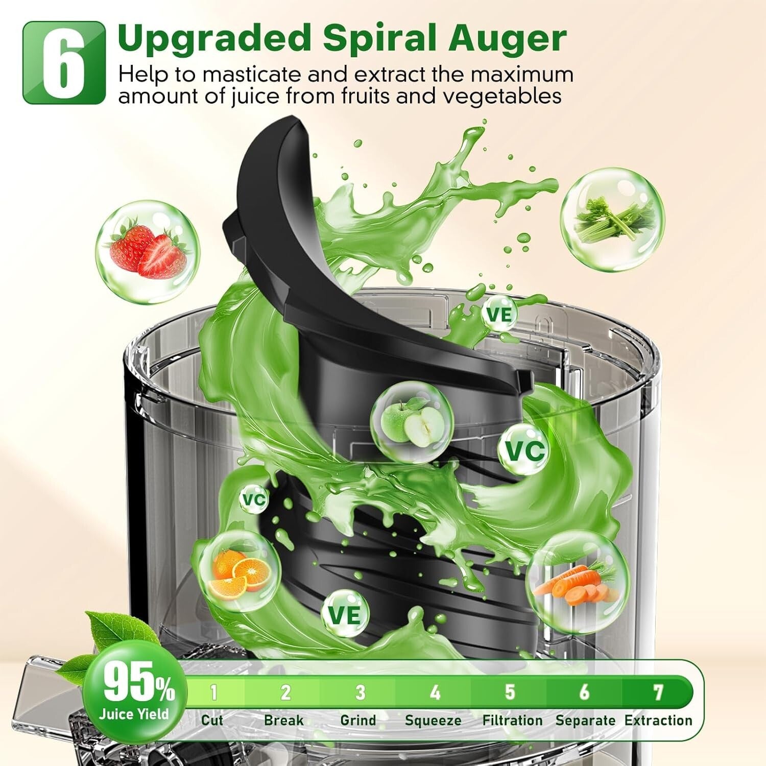 Efficient & Safe Masticating Juicer - 1.6L Capacity Cold Press Juicer in Black