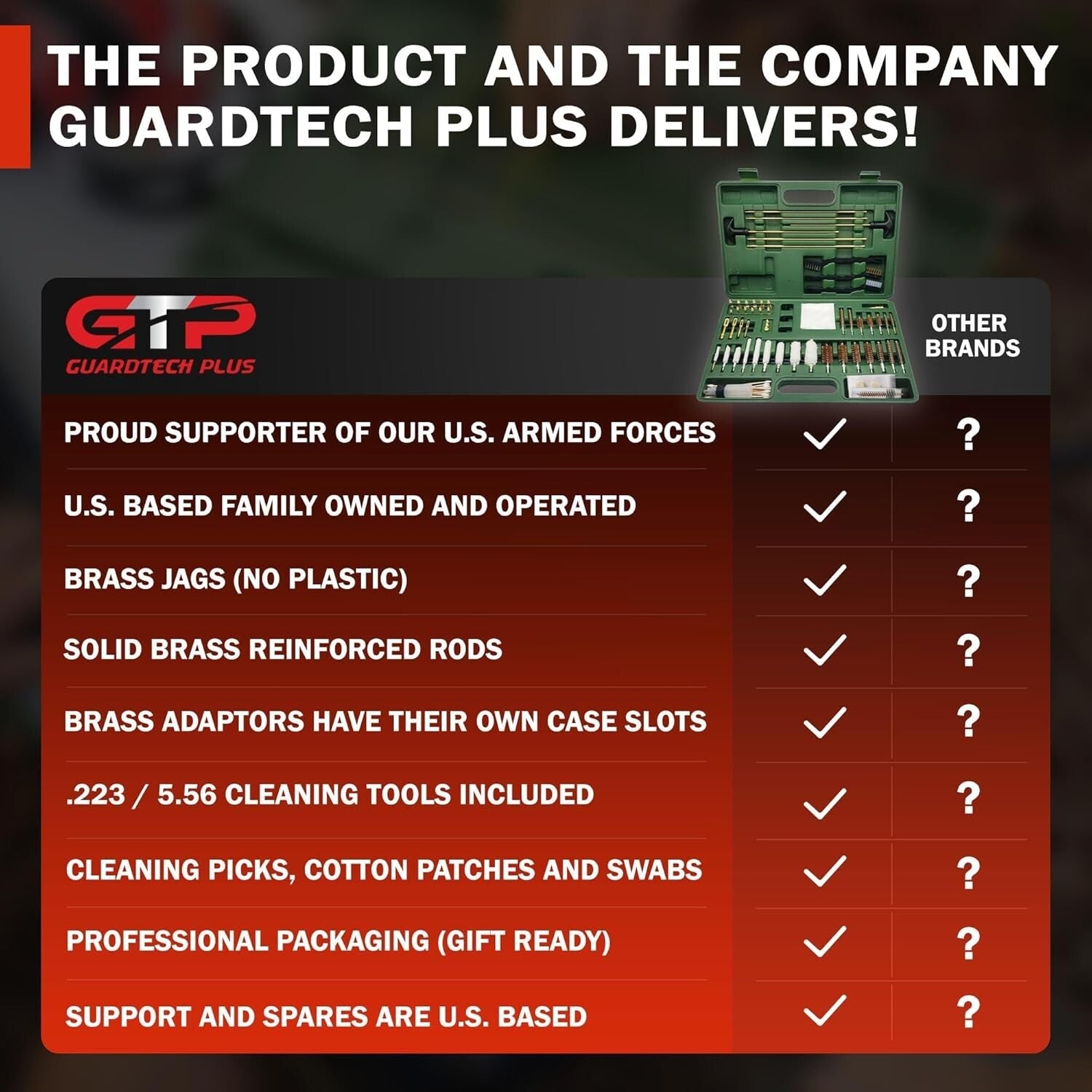 .223 Rifle Cleaning Kit - Over 120 Quality Tools for Efficient Gun Maintenance
