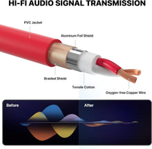 Load image into Gallery viewer, 2ft XLR Cable Set - 10 Colors, 3-Pin Male to Female for Mixer &amp; Speakers