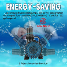 Load image into Gallery viewer, Energy-Efficient 1700 GPH Fountain Pump with Overheat Protection, UL Listed