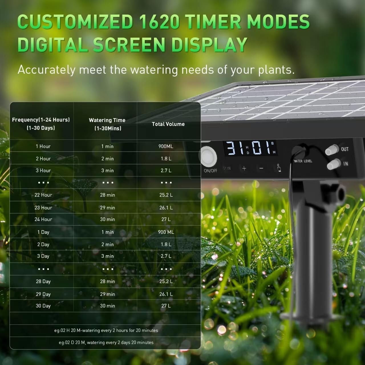 Effortless 15-Pot Solar Powered Drip Irrigation System for Indoor/Outdoor Use