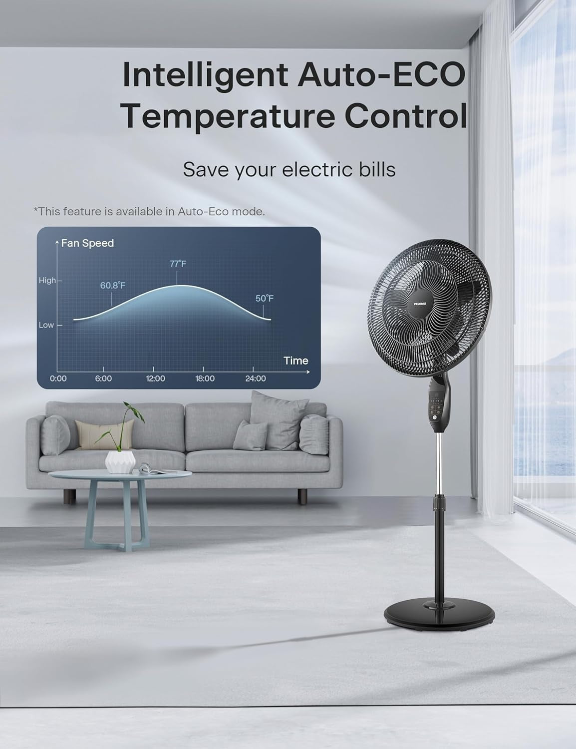 18-Inch Oscillating Pedestal Fan with Remote & 5 Speed Settings - Black Elegance