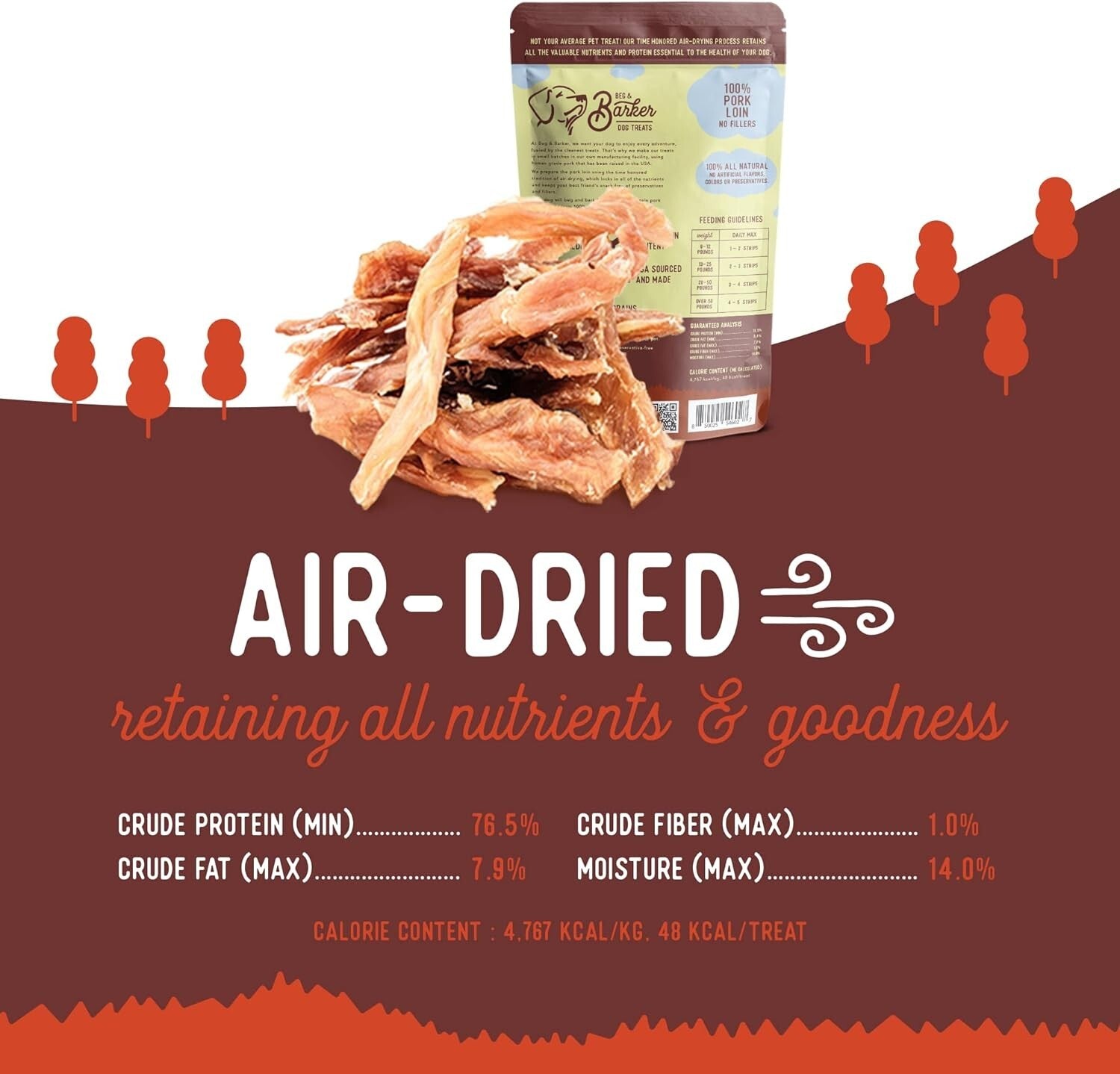 All-Natural Pork Jerky Dog Treats 10oz Pack of 2 - Diabetic-Friendly Snacks