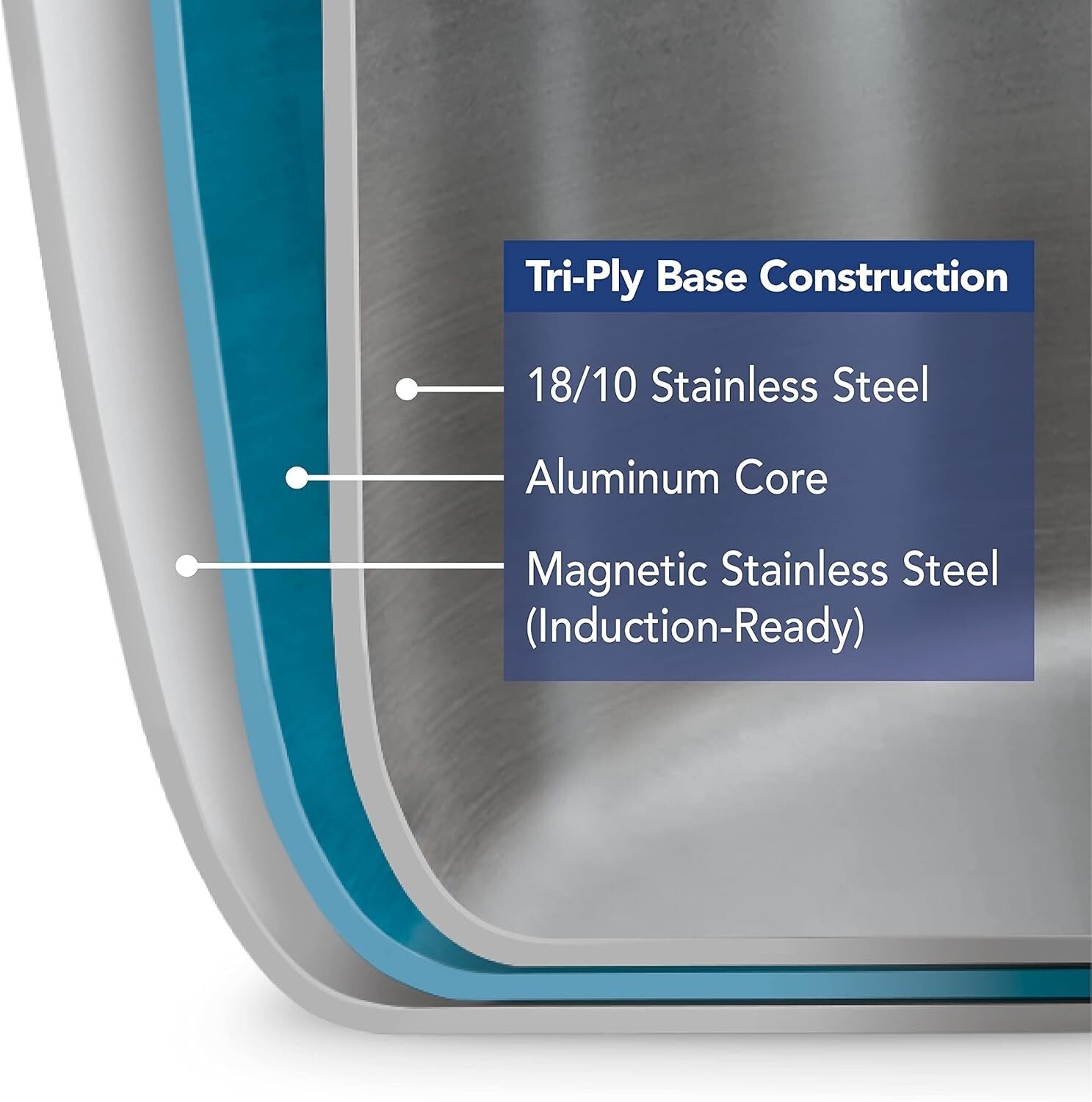 Durable 8-Quart Tri-Ply Stock Pot - Versatile for All Cooktops & Easy Cleanup