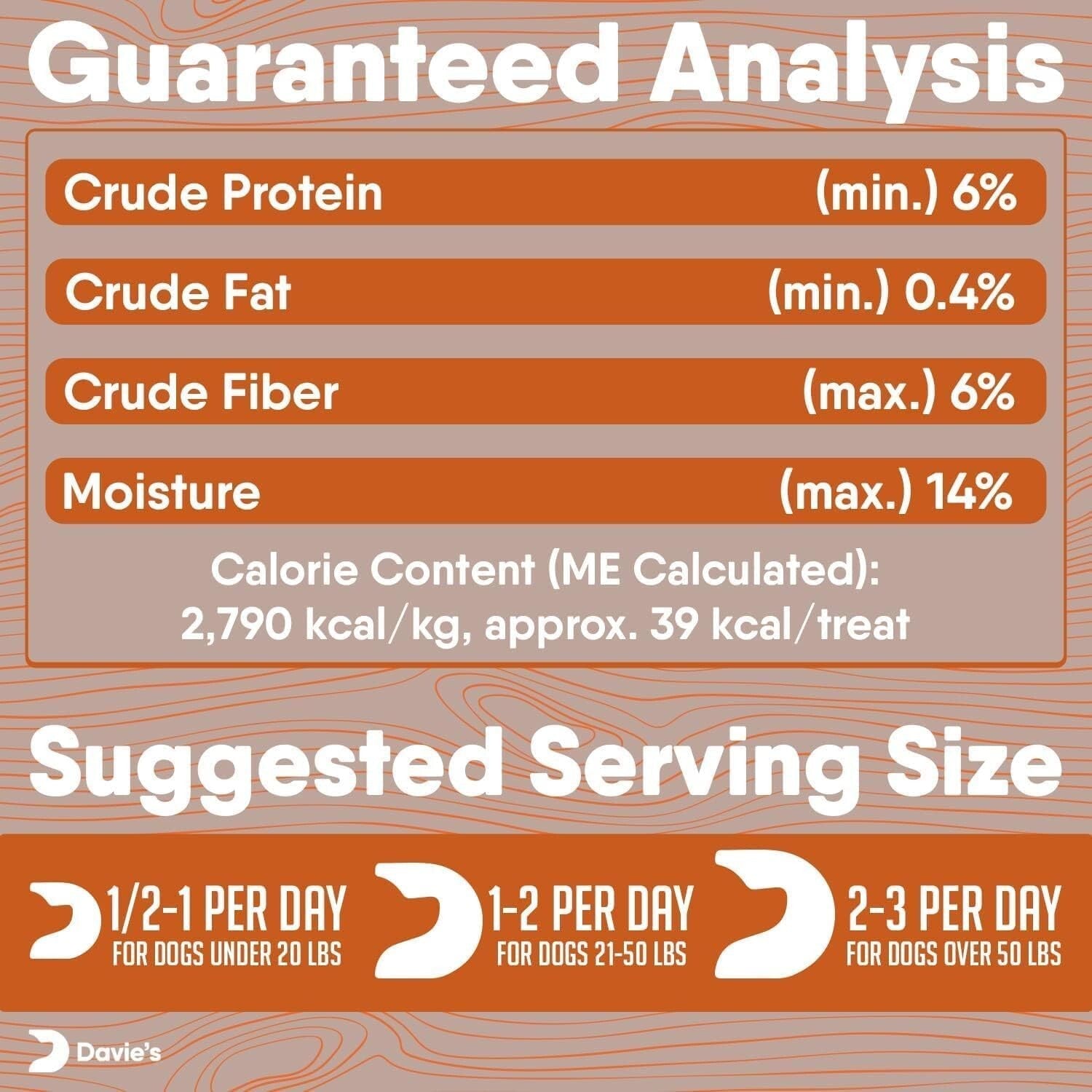 Davie's USA-Made Sweet Potato Chews for Dogs - 2 lb Pack of Healthy Treats