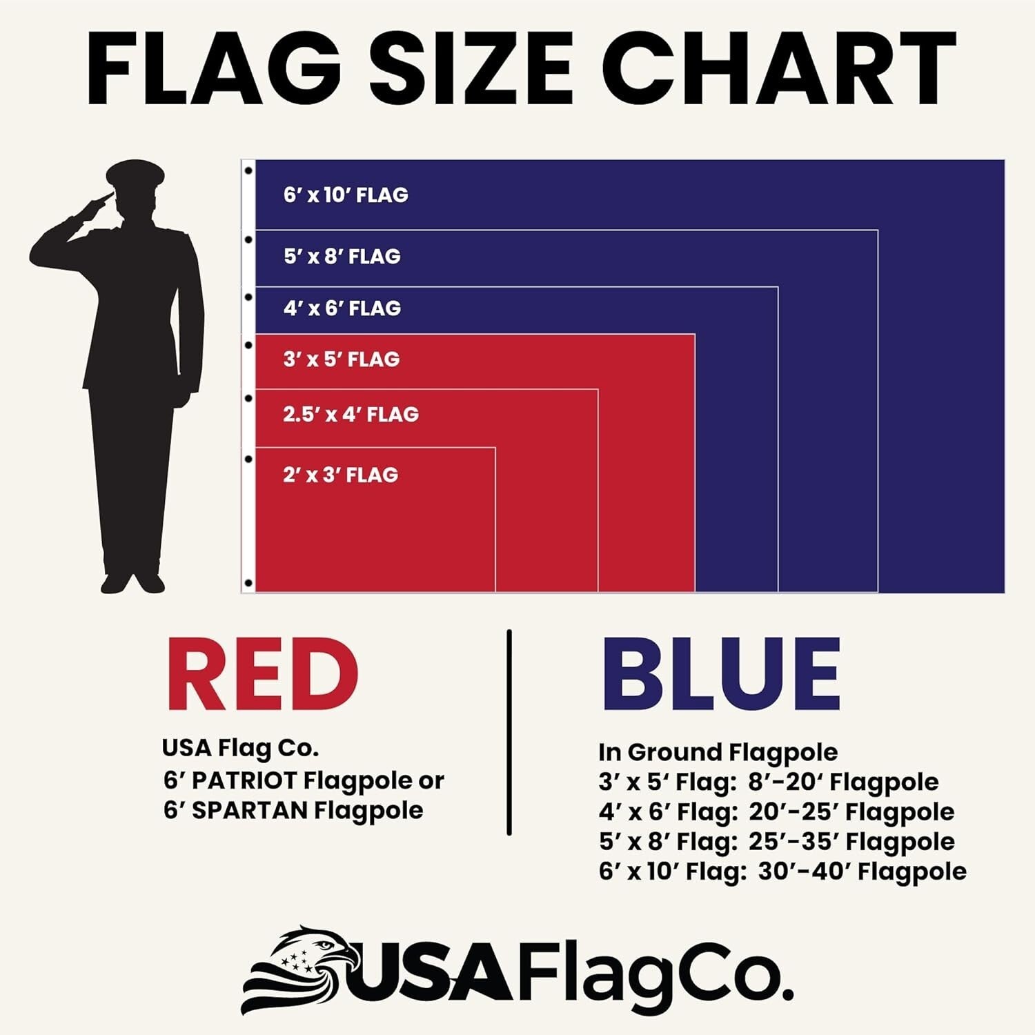 Durable 6'x10' Outdoor American Flag - Weatherproof & Fade Resistant Design