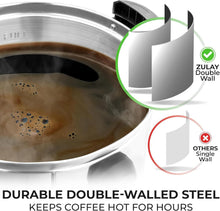 Load image into Gallery viewer, Zulay 100-Cup Commercial Percolator - Ideal for Office, Weddings &amp; Catering
