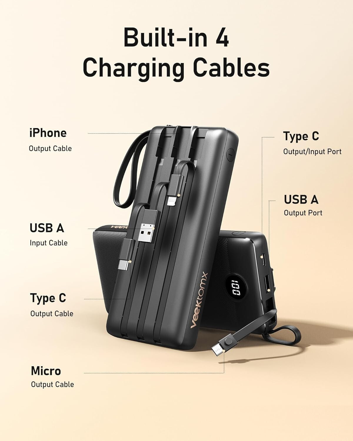 Airline Approved 20000mAh Power Bank with Built-in Cables for iPhone & Android